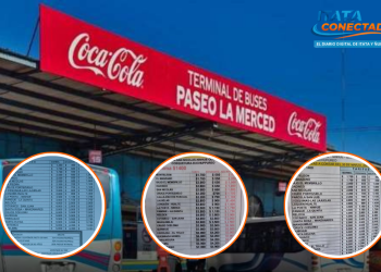 ¿ALZAS EN PASAJES SIN PREVIO AVISO DE 30 DÍAS? ACÁ TE CONTAMOS QUE DICE LA NORMATIVA