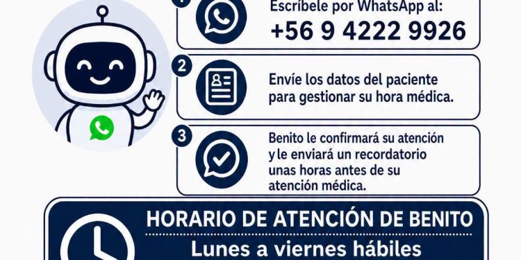 Ninhue le da la bienvenida a nuevo sistema de agendamiento de horas médicas vía agente virtual